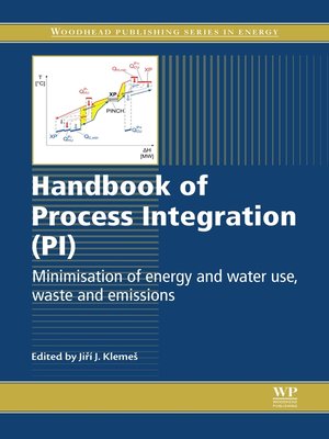 cover image of Handbook of Process Integration (PI)